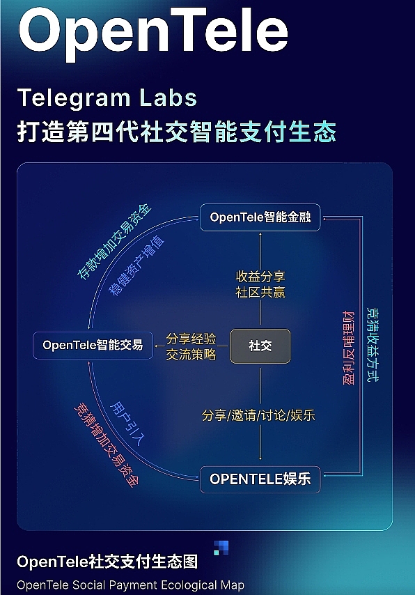 香港加密新政周年记：东方之珠如何华丽转身？