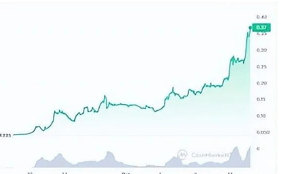 加密货币挖矿迎来清凉革命：水冷技术如何重塑行业格局