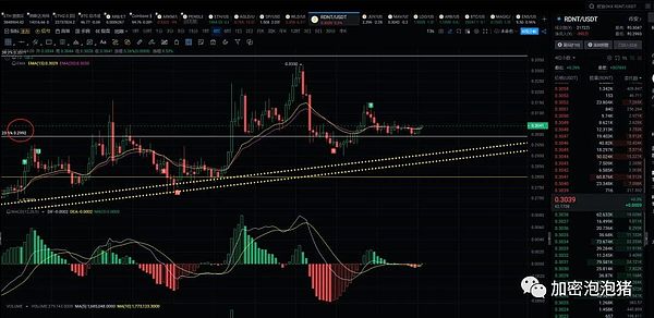 2023数码港创投论坛：一场不能错过的资本盛宴