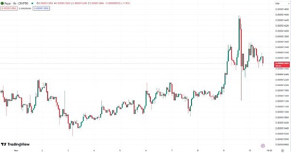 Web3如何为非洲教育慈善注入新活力？一位肯尼亚校长的故事