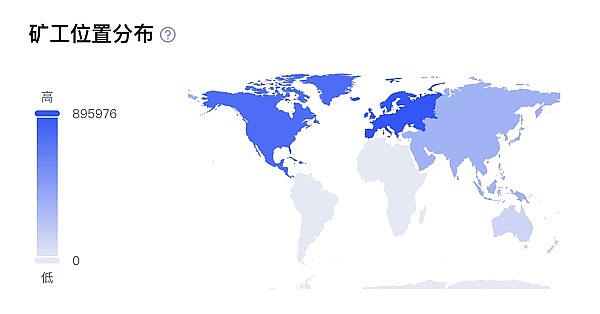 Web3游戏：超越数字藏品的新蓝海