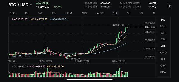2023胡志明市交易者盛会：一场金融精英的思想碰撞