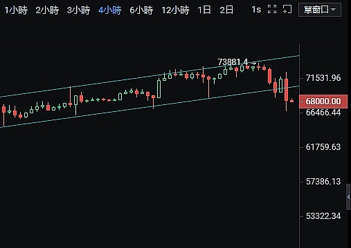铭文热潮席卷公链：从孙宇晨入场到下一个财富神话