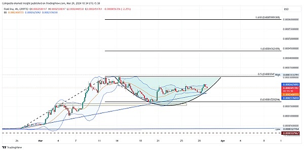 一位Web3老码农的心里话：代码才是这个圈子最靠谱的老铁
