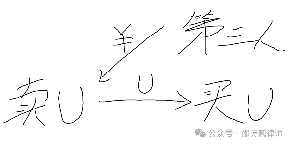华尔街最新洞察：以太坊为何能在这场加密竞赛中脱颖而出？