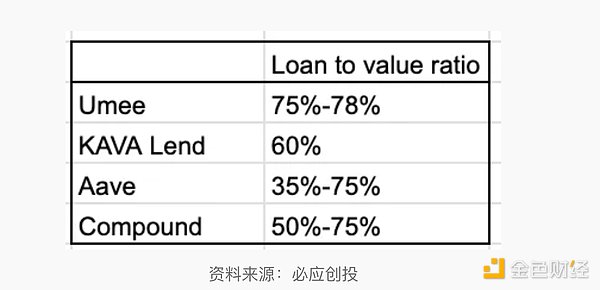 铭文风暴再起：BRC-20泡沫狂欢还能持续多久？