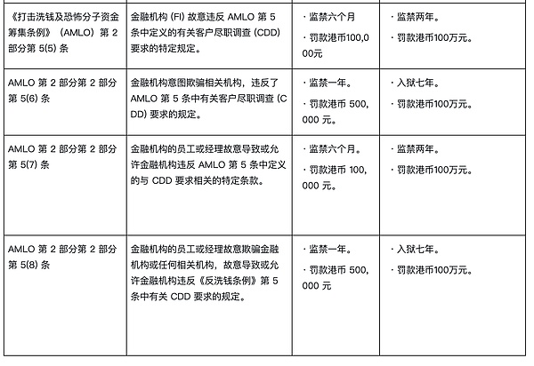 MetaMask的黄金时代或将落幕：泛用户应用的崛起正在重塑Web3入口格局