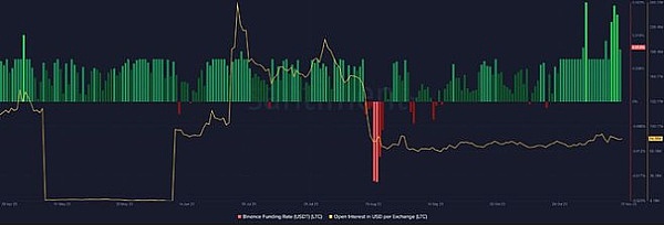 Pendle：DeFi界的瑞士军刀，看不懂它你可能正在错过暴富机会