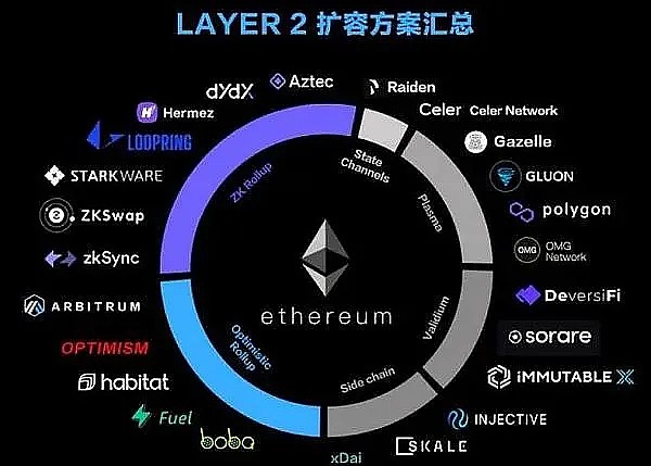 SHIB圣诞奇迹？2023年最后100天的翻盘机会分析