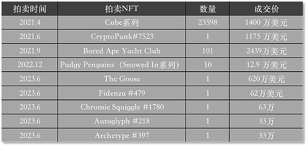 7月PPI数据引爆市场担忧 美联储降息预期遭遇重创