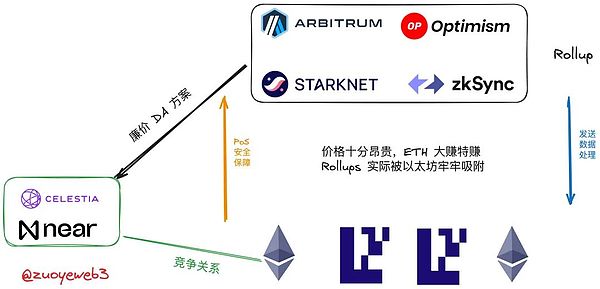 投资路上，聪明真的比认知重要吗？