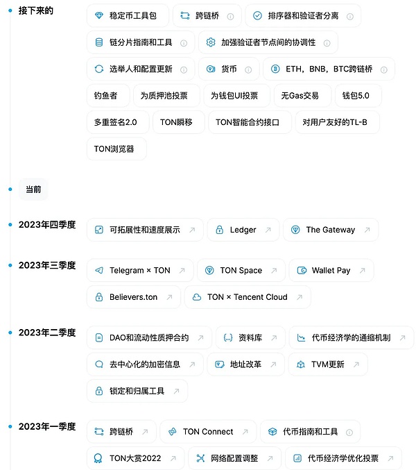 RNDR币：元宇宙赛道的新宠，能否创造百倍神话？