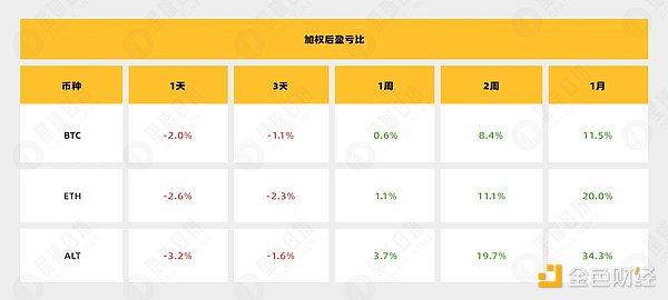 行情迷局中的生存指南：如何避免成为韭菜的终极思考