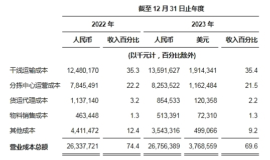 比特币与黄金：数字时代的新贵与老牌玩家的较量