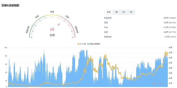 币安美国再爆人事地震：法律和风控高管相继出走