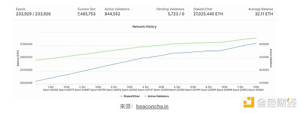 比特币强势归来：38000美元已成新起点？