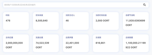 监狱风云：SBF的另类牢狱生存之道