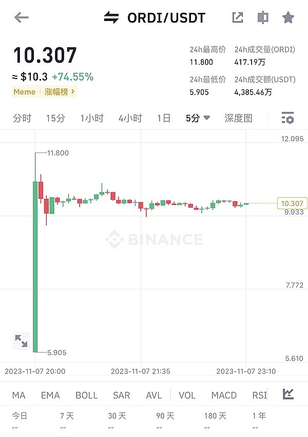 为何大陆禁止数字货币交易？香港却大开绿灯！