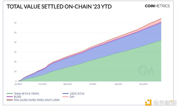 揭秘Coinbase的比特币帝国：250亿美元背后的故事