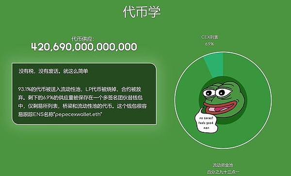 比特币Taproot资产协议：颠覆性创新还是技术狂欢？