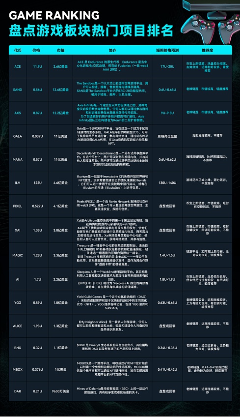 当AI遇见NFT：普通人也能成为数字艺术家的时代