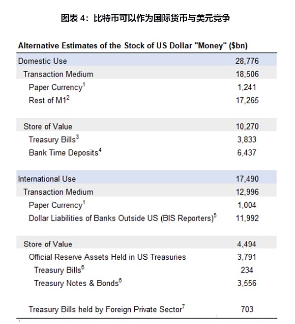 比特币突破2.6万美元：是真牛市还是假反弹？