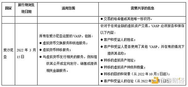 加密货币市场再现疯狂：暴涨背后的逻辑与隐忧