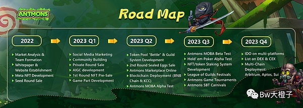 Friend.tech代币经济：一场华丽的社交金融实验