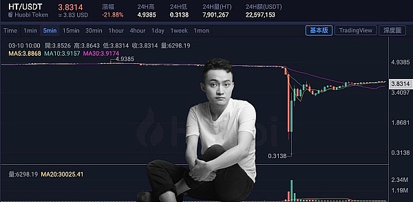 比特币ETF：一场即将到来的金融革命？
